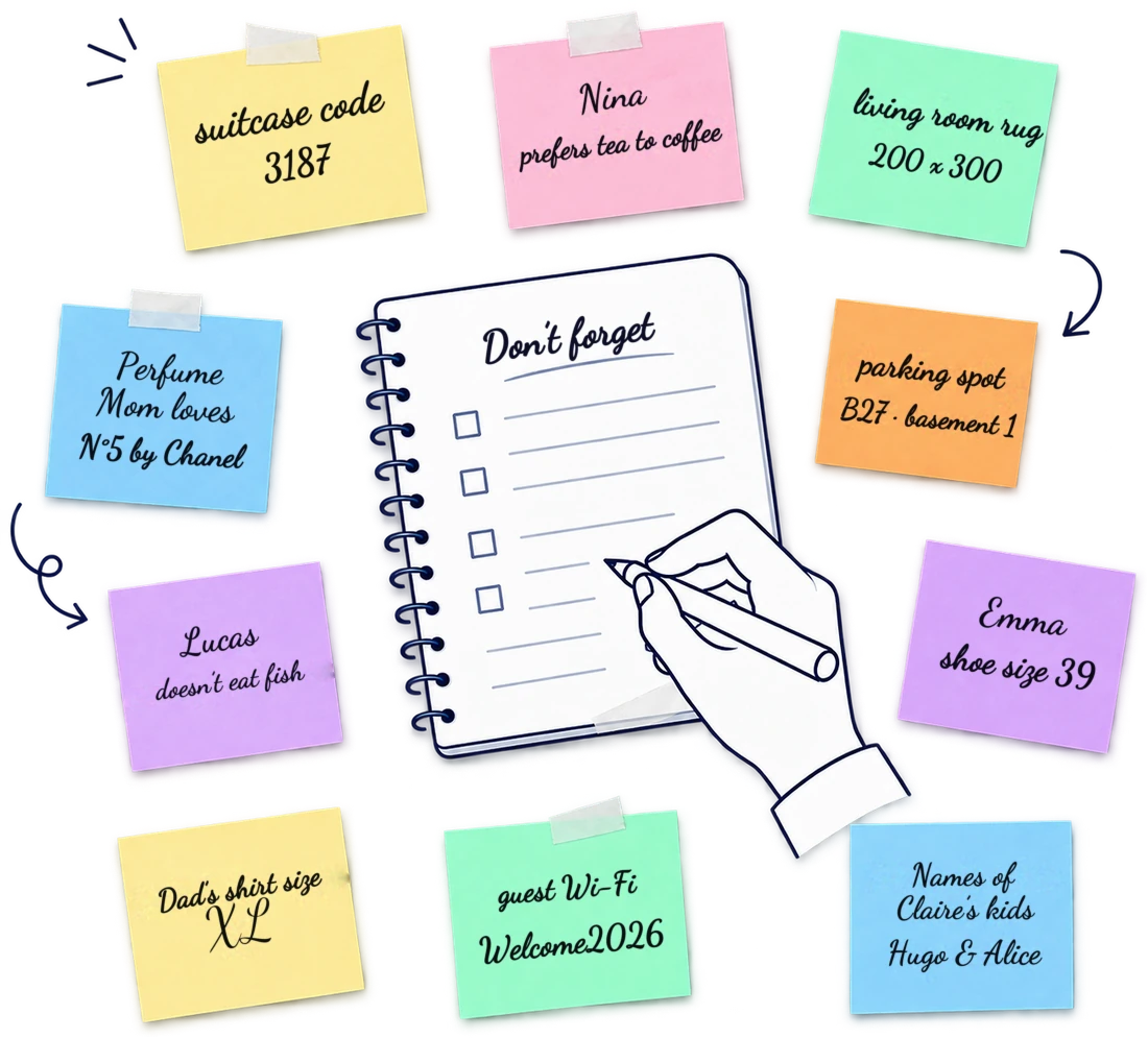 An open notebook titled “Don’t forget”, surrounded by colorful sticky notes with a suitcase code, a guest Wi-Fi code, a parking spot and first names.